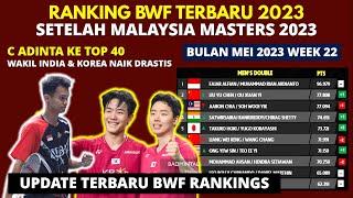 Ranking BWF Setelah Malaysia Masters 2023: C Adinata Naik Drastis | BWF World Ranking 2023 Week 22