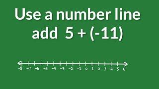 Use number line and add the following integers 5+(-11). @SHSIRCLASSES.