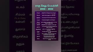 Rahu ketu peyarchi 2023 to 2024 in tamil #astrology #horoscope #zodiac #spirituality #astrotamil