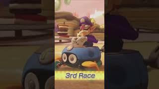 MARIO KART 8 DELUXE in 1:05:28 - 1/12