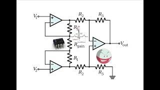 Learn How Instrumentation Amplifiers work MUST WATCH!