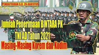 JUMLAH PENERIMAAN BINTARA PK TNI AD TAHUN 2021 || MASING-MASING KOREM DAN KODIM