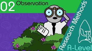 Observation - Research Methods [ A Level Psychology ]