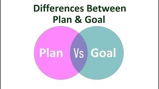 Differences Between Plan and Goal