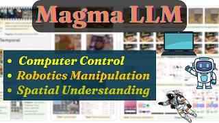 Warning: This Open Source LLM Can See, Think & ACT!  | Magma Unveiled