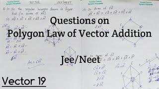Question on Polygon Law of Vector Addition | Vector 19 | JEE | NEET