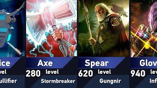 Most Powerful Weapons in Marvel