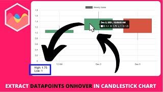 How to Extract Datapoints onhover in Candlestick Chart in Chart js