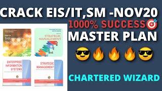 #eissm how to get exemption in itsm ipcc| how to study strategic management|chartered wizard|