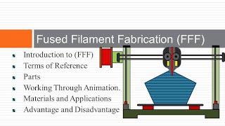 Fused Deposition Modeling (FDM) In Additive Manufacturing By Akash K Tutorials