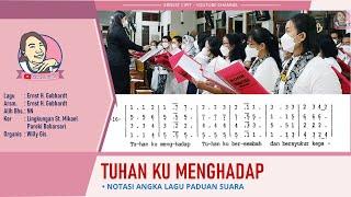 Lagu Komuni Masa Paskah Tuhan Ku Menghadap (Ambrosianischer Lobgesang)