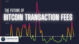 Bitcoin Blockspace As Electrical Markets With Leo Zhang