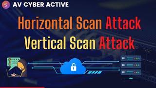 Horizontal Vs Vertical Scan Attack | Explained by a cyber security Professional