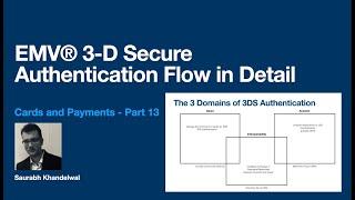 Cards and Payments - Part 13 | EMV 3D Secure Request Flow in Detail | ACS | MPI | Directory Server