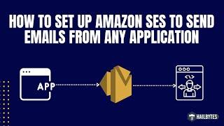 How to Set Up Amazon SES to Send Emails from Any Application