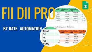 How to Automate FII DII Data in Google Sheet?Futures & Options