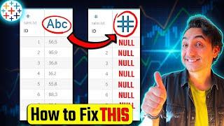 How to Convert Strings to Numbers in Tableau Without Losing Data "Nulls"