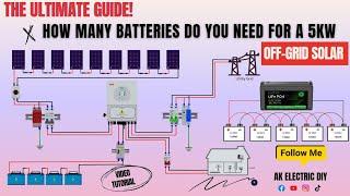 "How Many Batteries Do You Need for a 5kW Solar Power System? The Ultimate Guide!"