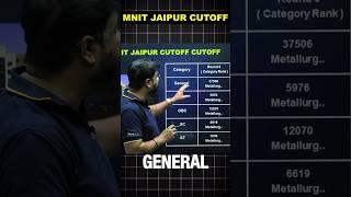 MNIT Jaipur Category Wise Cutoff List #jee2025 #jeemains #mnitjaipur #iitjee #nit #shorts