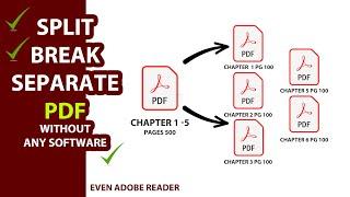 How to Split a Pdf file by Page range. The Easy Way without software