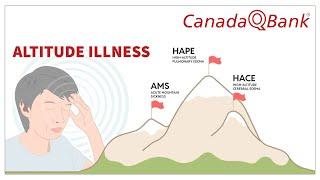 Altitude Illness: Causes, Symptoms & Treatment | High-Altitude Sickness Explained | CanadaQBank