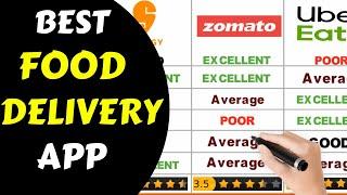 Best food delivery app | Offers & Discounts | Online food delivery app