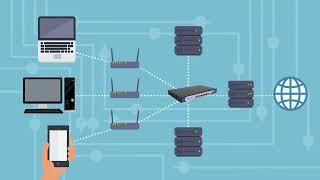 SecPoint Protector UTM Firewall Explainer Video