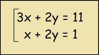 Simultaneous Equations Example - Elimination Method