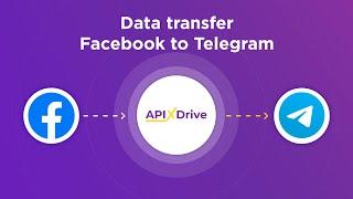 Facebook and Telegram Integration | How to download new leads from Facebook to Telegram