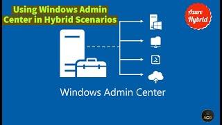 How to Use Windows Admin Center in Hybrid Scenarios | Hands-On Lab