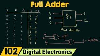 Full Adder