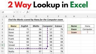 Excel Formula for Two Way Lookup