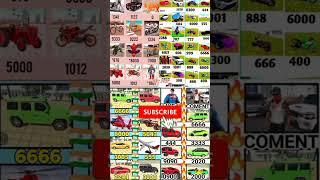 ALL CHEAT CODES||Indian bike driving 3D||New Update #gaming #indianbikedriving3d #shorts