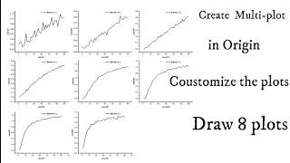 how Create 8 Layer Multi plot| multi graphs| graph in origin|