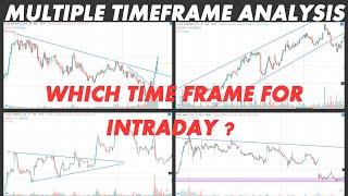 Multiple Time frame Analysis ! Intraday & Swing Trade പറ്റിയ ഏറ്റവും  Best Time Frame !