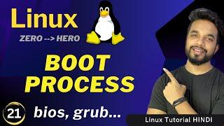 Linux Boot Process Explained [HINDI] | MPrashant