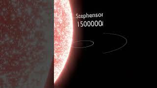 Sun vs Stephenson 2-18 | The Meeting of The Sun with the Big Boss #sun #3danimation #space