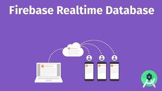 How to Save Data in Firebase Realtime Database  (Android Studio 2020)
