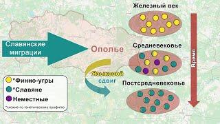 Slavicization of the Uralic speakers Volga-Oka interfluve. Languages & genes from Iron Age to Slavs