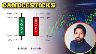 WHAT IS CANDLESTICKS CHART AND HOW TO READ IT? | META TRADER 5 | EXNESS TRADING 2024 | HINDI/URDU