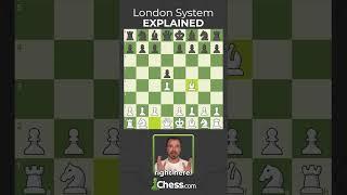 How To Play The London System In Chess