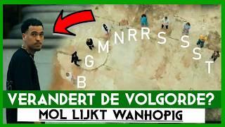 De Alfabet-Hint!  - Wie Is De Mol 2025 Hints