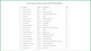 Ajax Jquery Column Sort with PHP & MySql