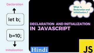 Variable Declaration and Initialization in JavaScript: A Beginner's Guide