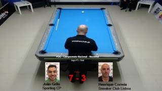 Campeonato Nacional Pool Individual FINAL J. Grilo vs H. Correia