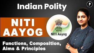 All about Niti Ayog | Constitutional Body | Indian Polity with Mind map  #mindmaps