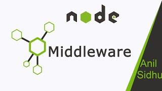 Node JS tutorial # 25 Express js Middleware