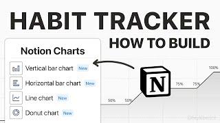 Build a Habit Tracker in Notion with its new feature: Notion Charts!