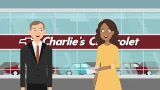 Sedmak v. Charlie's Chevrolet, Inc. Case Brief Summary | Law Case Explained