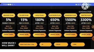 mywiz .cc New 1$ hourly hyip investment site! earn upto 180% on 24hrs! #hyipsdaily